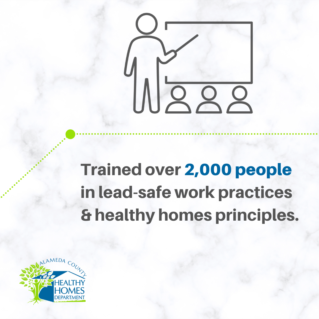 Trained over 2,000 people in lead-safe work practices and healthy homes principles